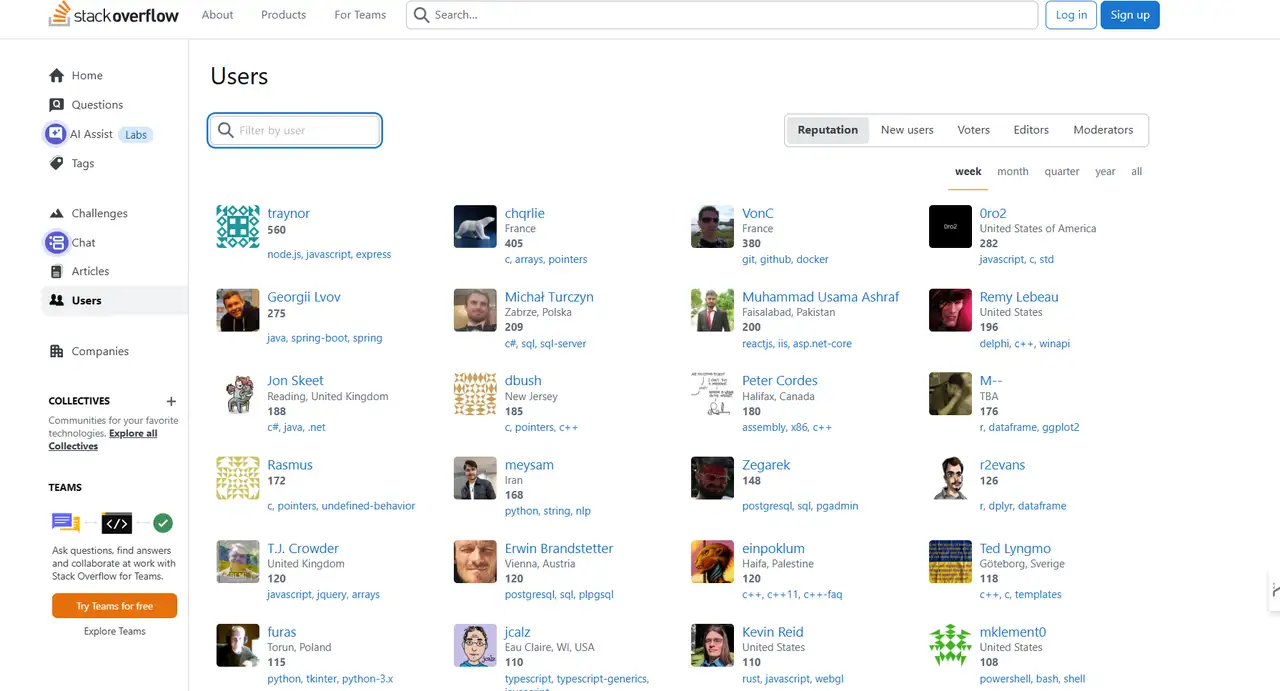 site serves organisations in search of talented developers