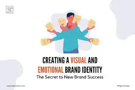 Brand Identity Brand Identity