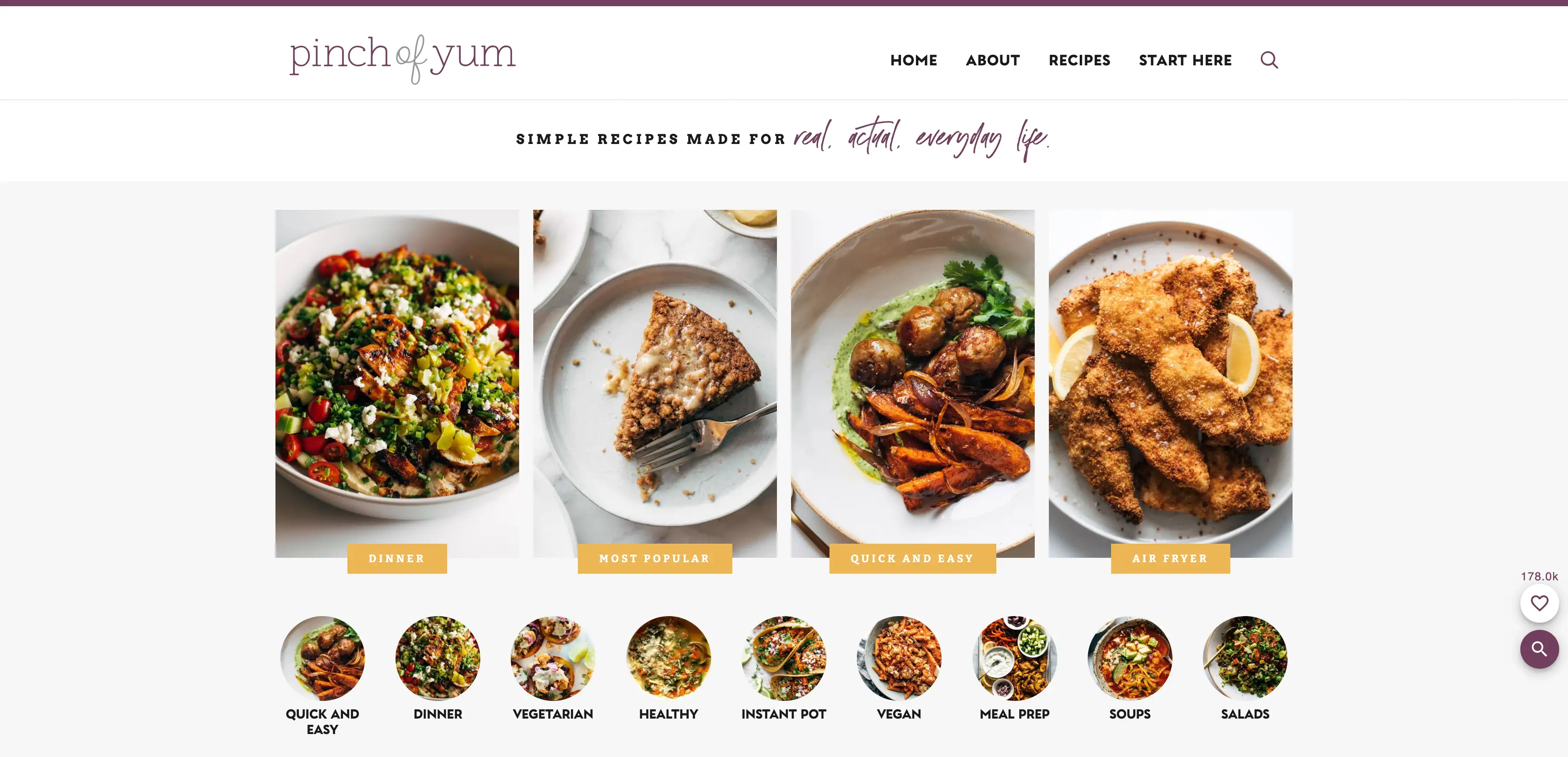 pinch of yum good photography food blog