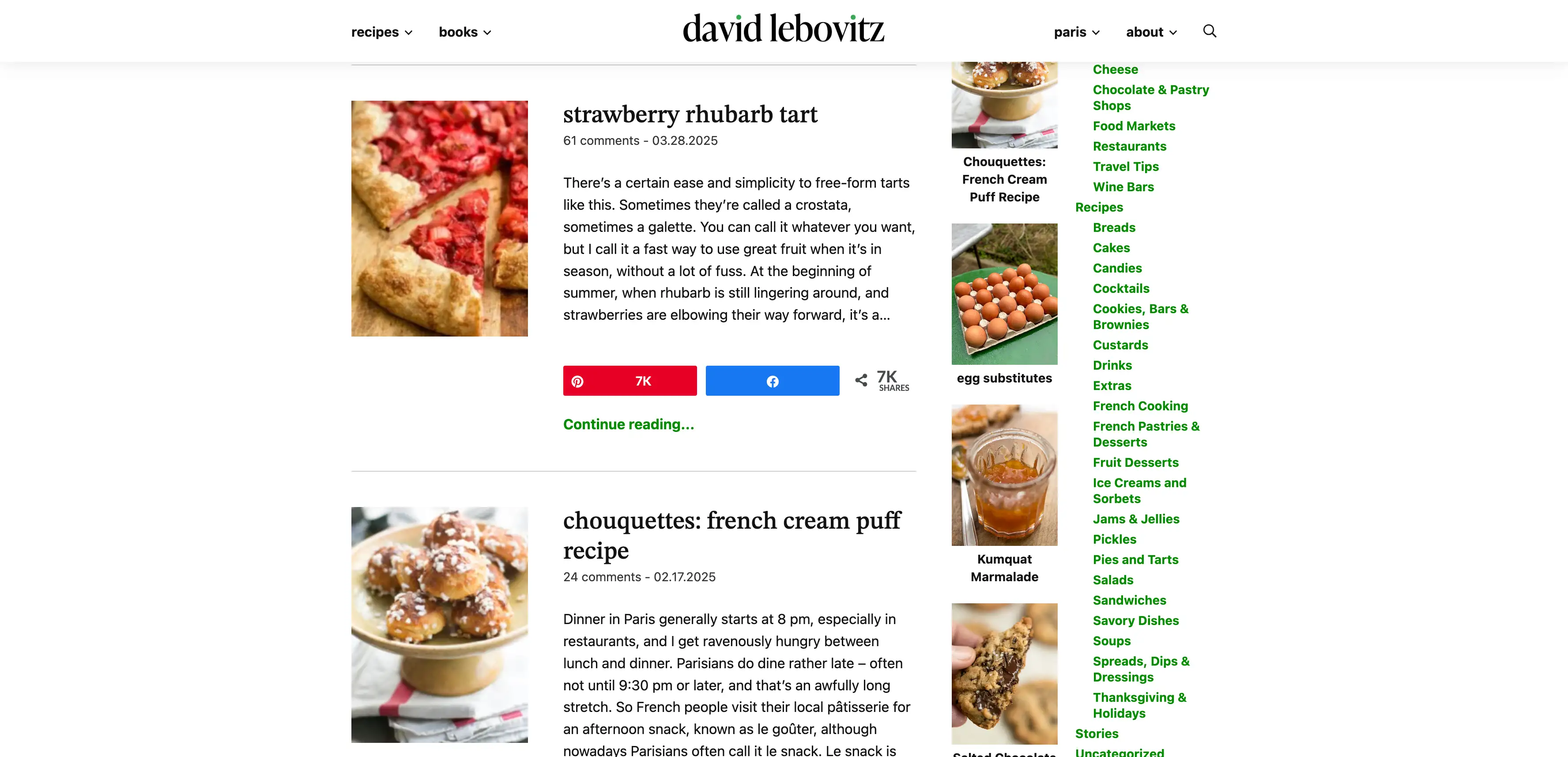 david lebovitz famous food blog for french classics