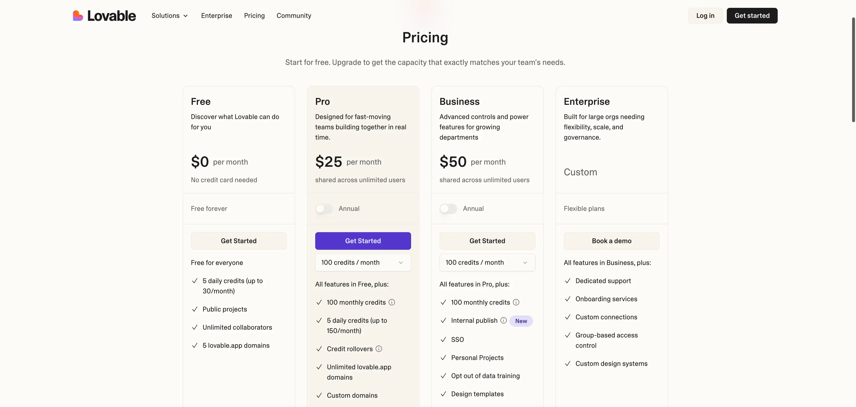 lovable pricing plan lovable pricing plan