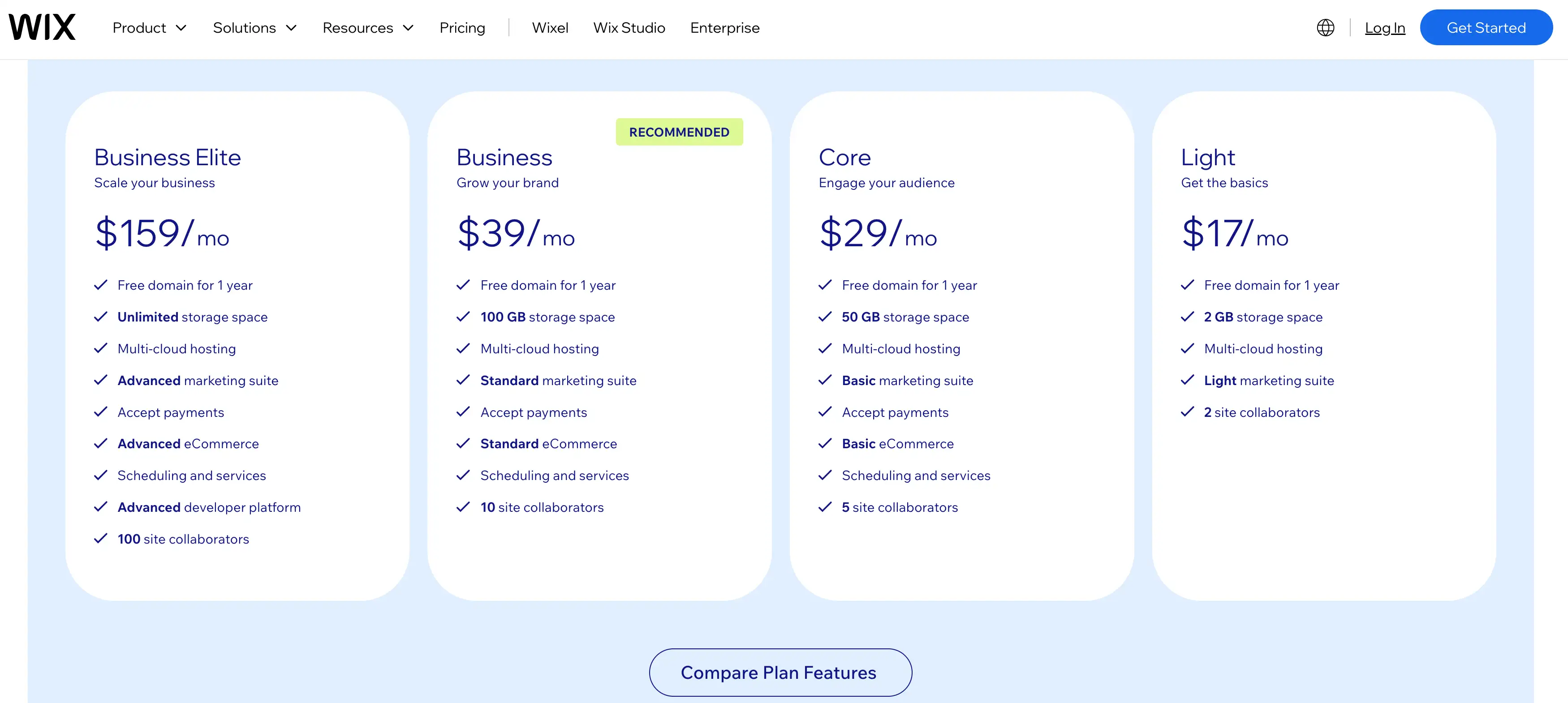 Wix fiyatlandırma planı Wix fiyatlandırma planı