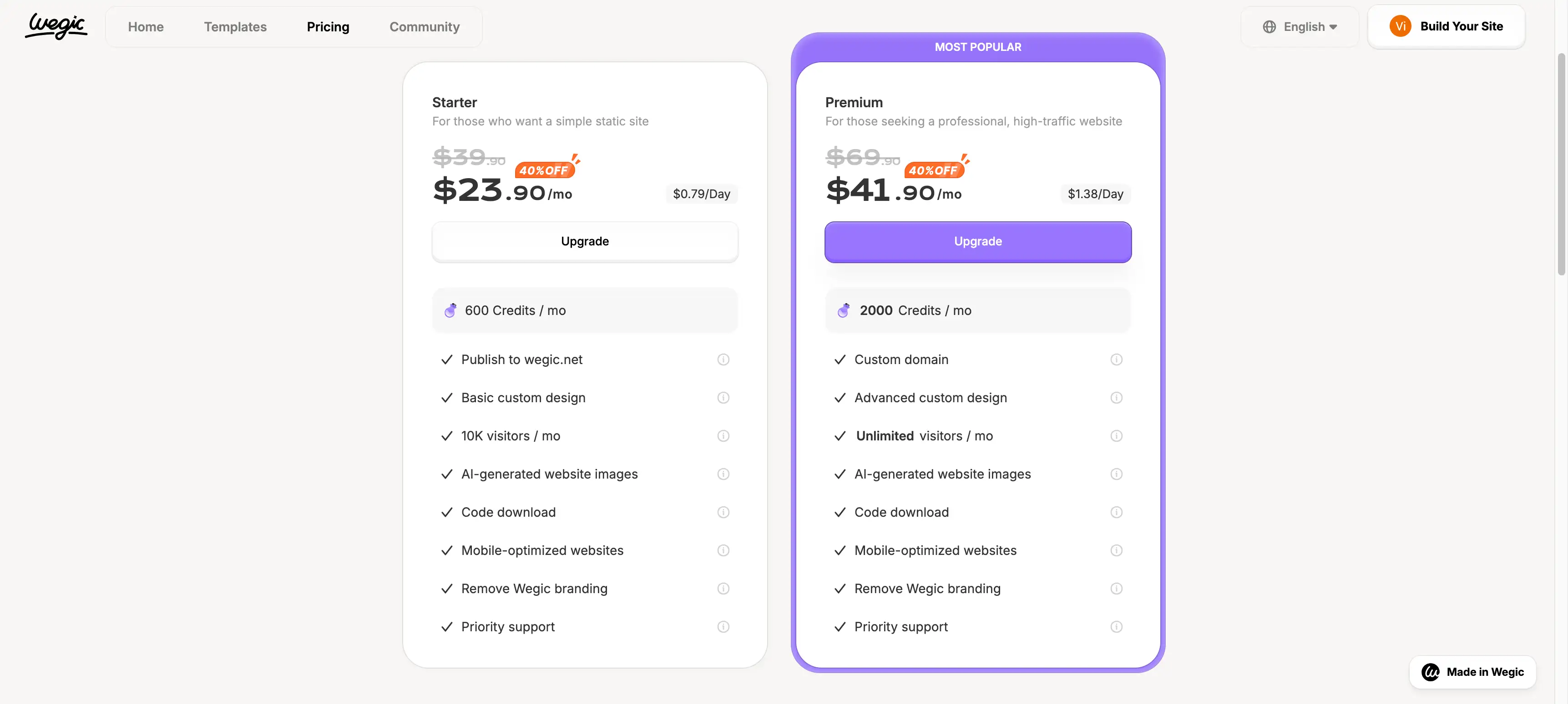 wegic fiyatlandırma planı wegic fiyatlandırma planı