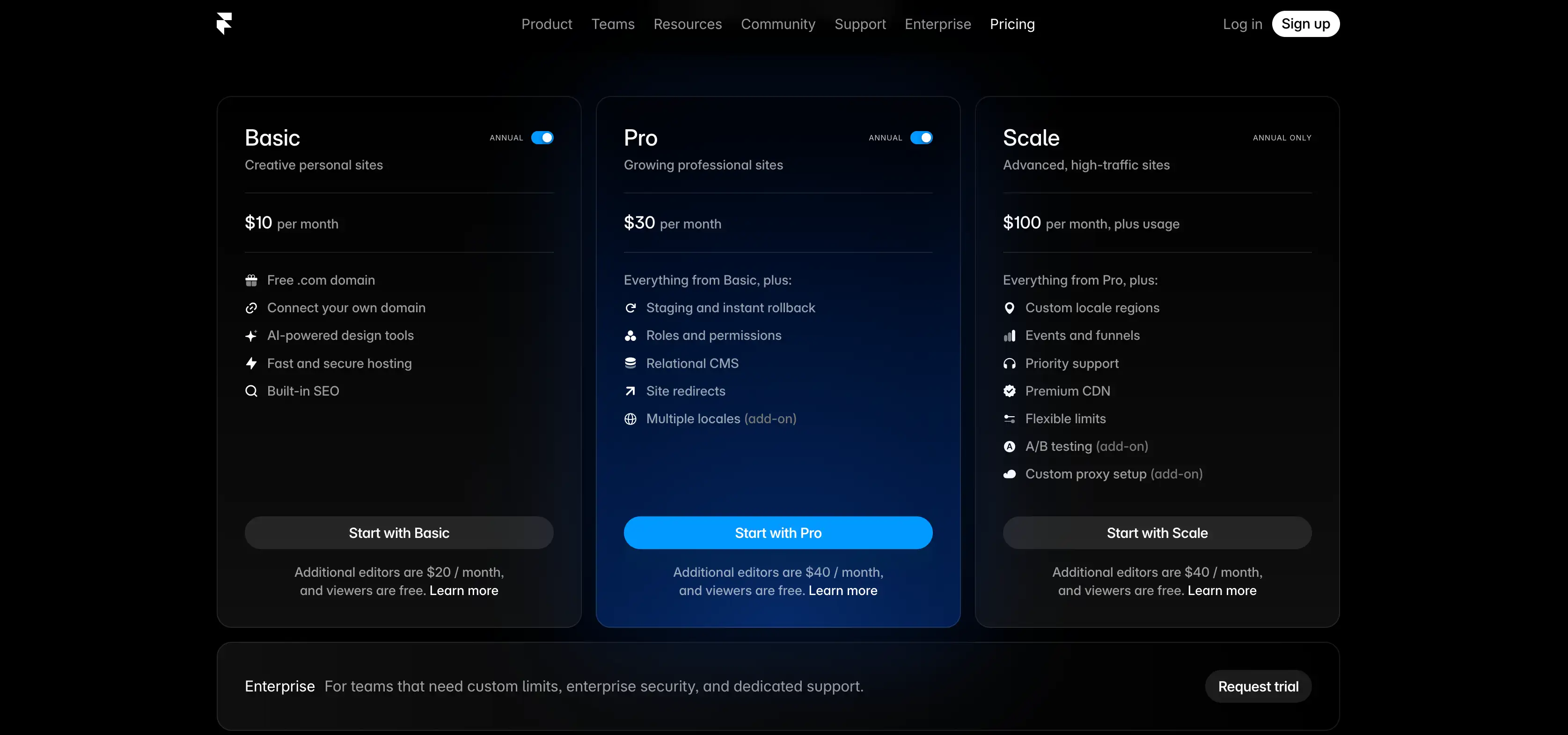 Framer fiyatlandırma planı Framer fiyatlandırma planı