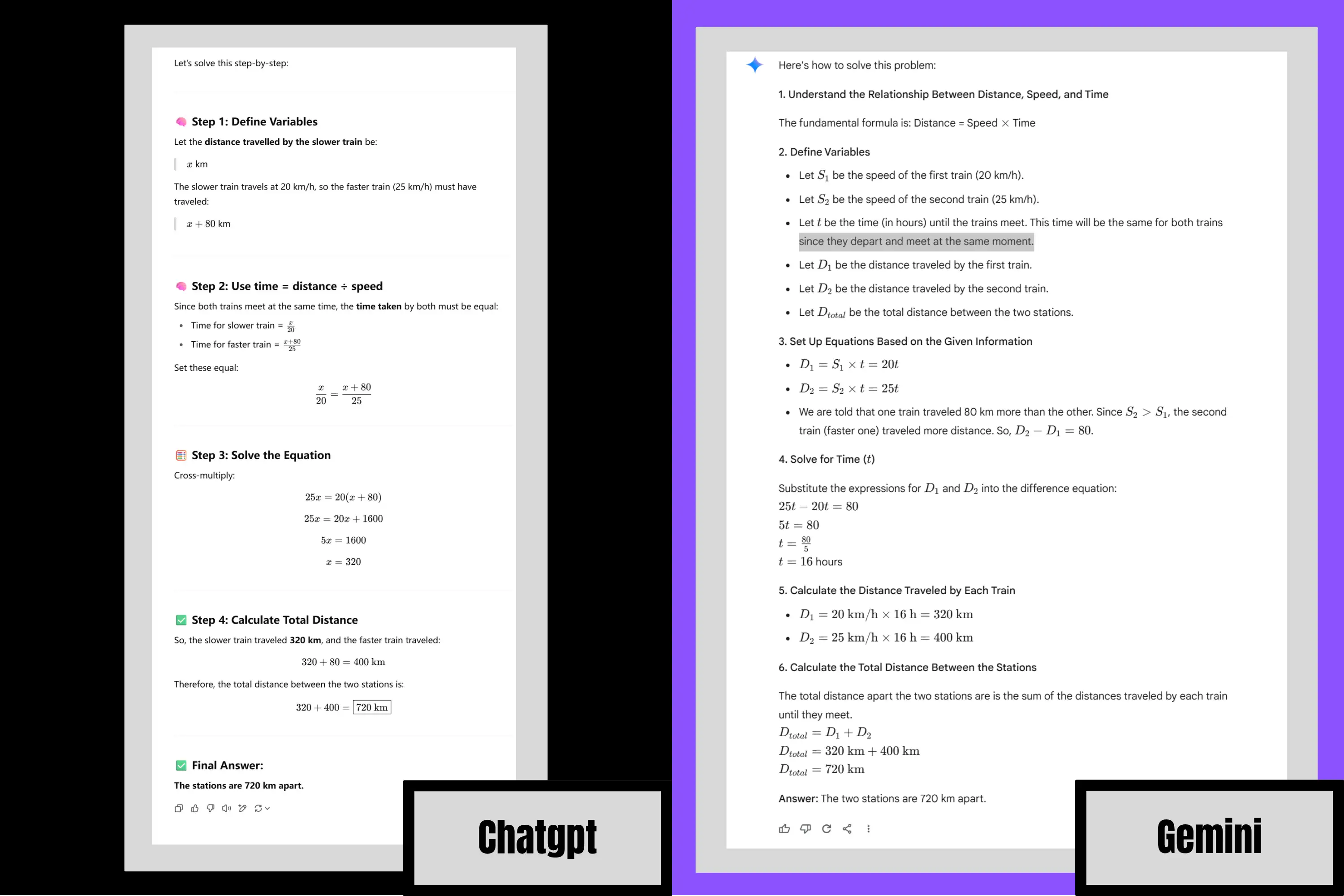 A visual comparison of ChatGPT vs. Gemini's math problem-solving processes