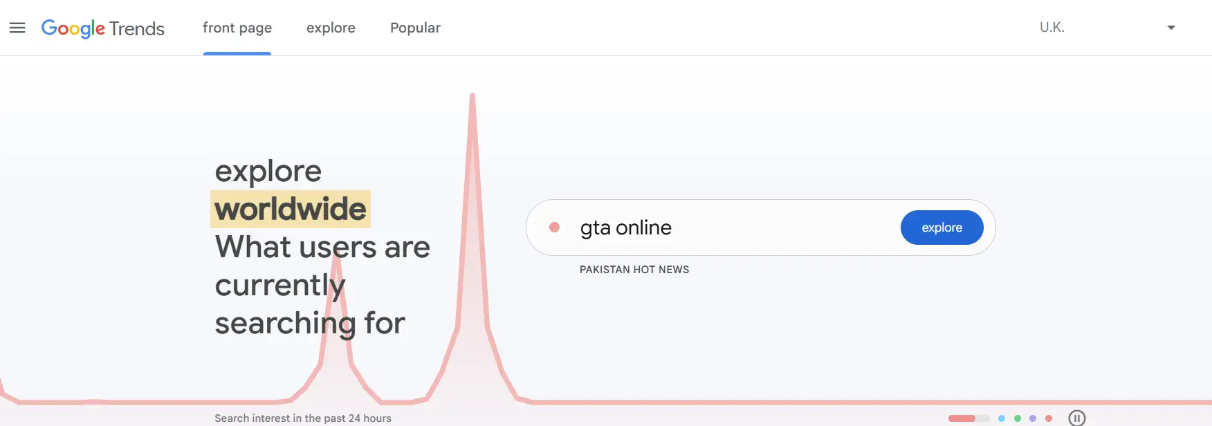a marketing research tool
