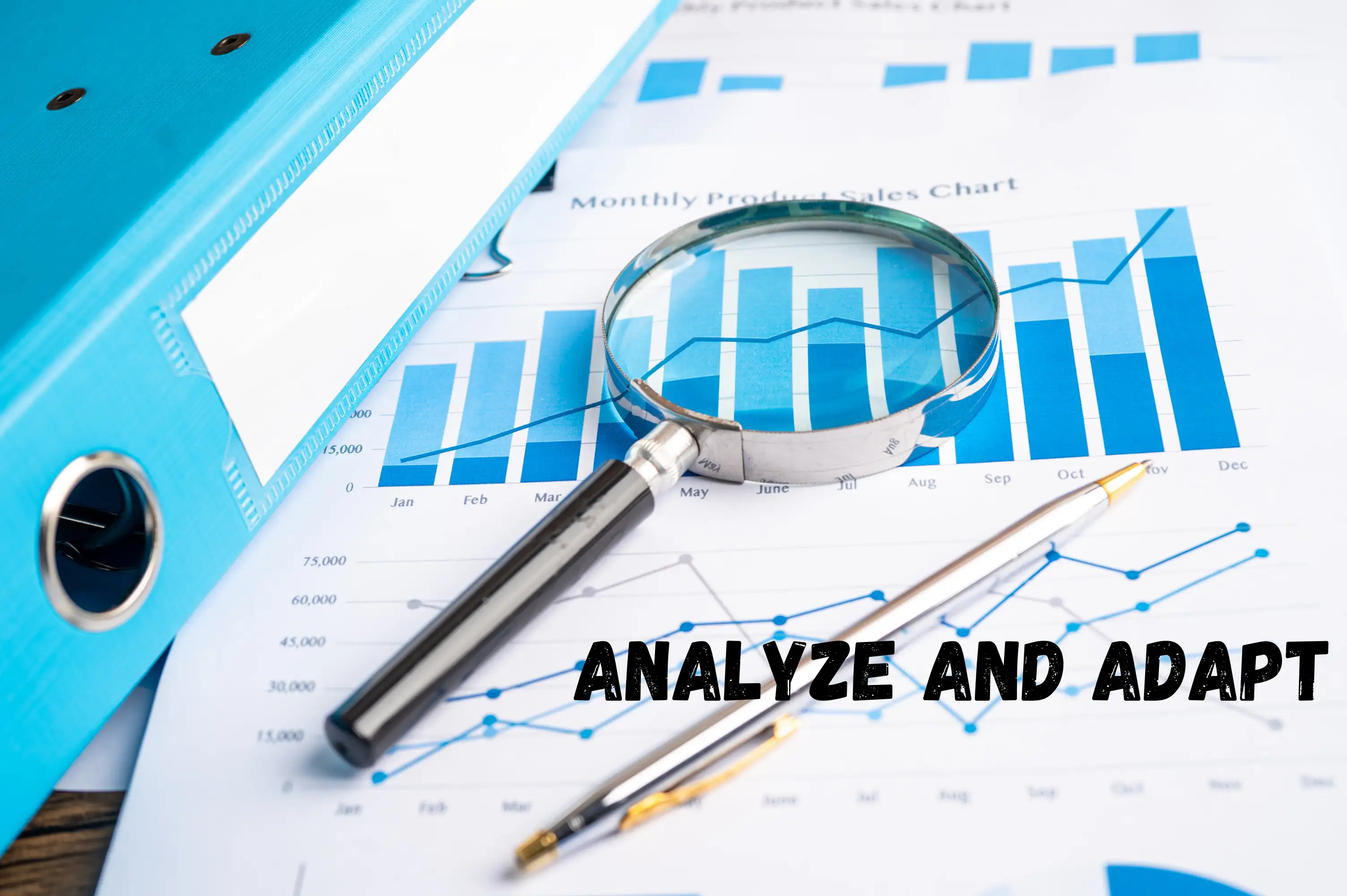 analyze and adapt