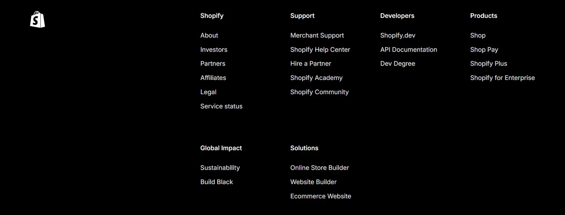 Footer of the Shopify website Footer of the Shopify website