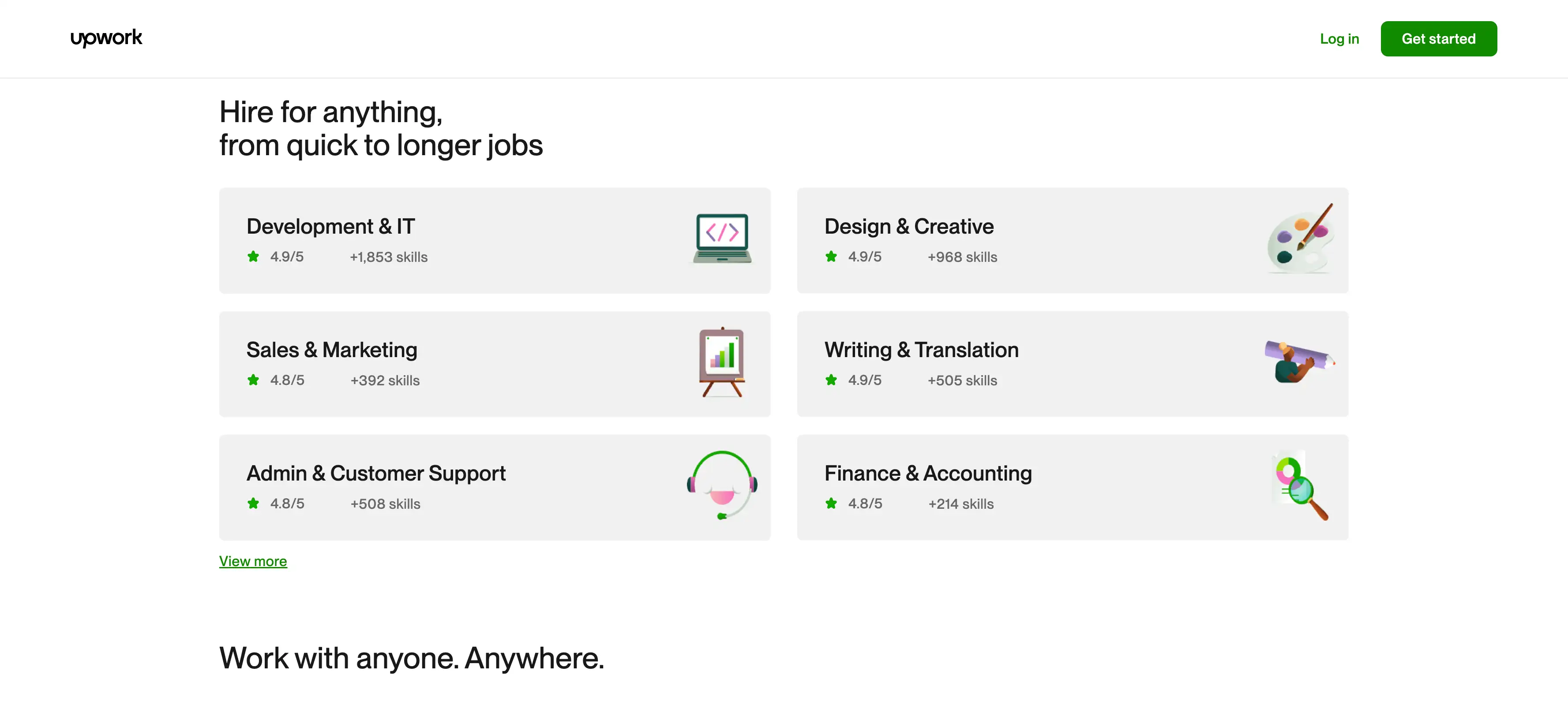 upwork hire for anything upwork hire for anything