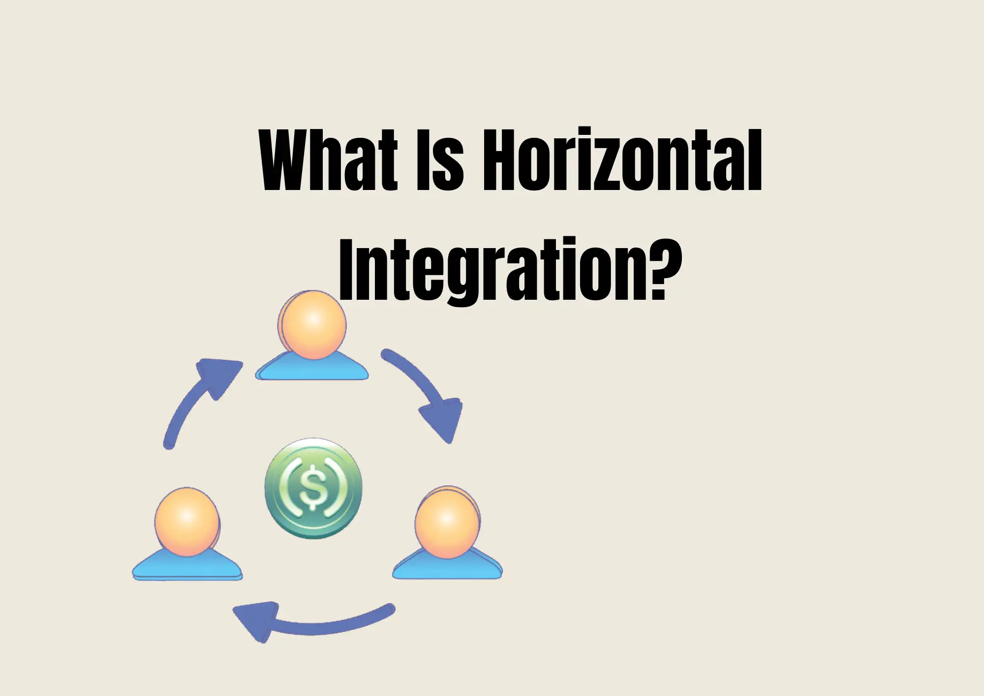 What Is Horizontal Integration What Is Horizontal Integration