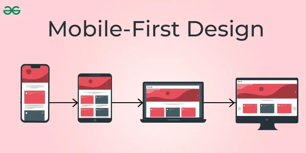 mobile-first design mobile-first design