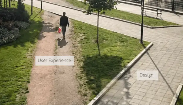user experience user experience