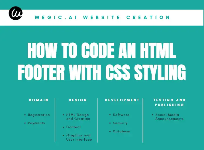 Step-by-Step: How to Code an HTML Footer with CSS Styling – Your Ultimate Guide