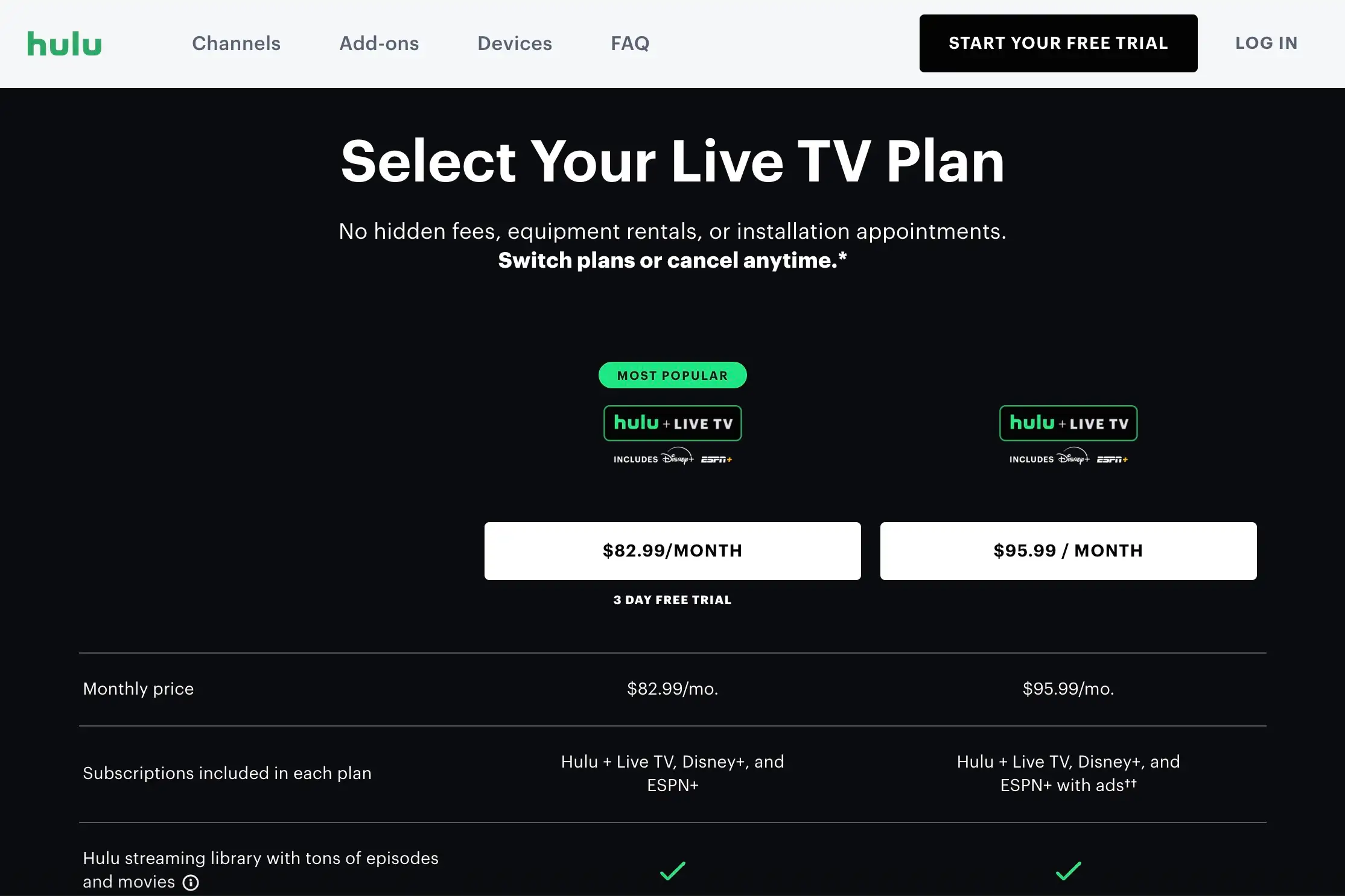 Hulu's Pricing and Plans