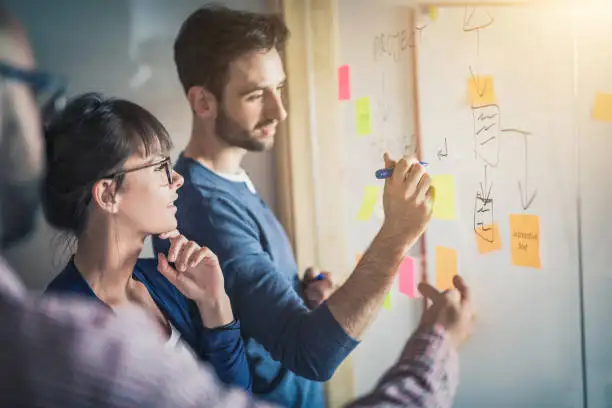 people thinking strategically