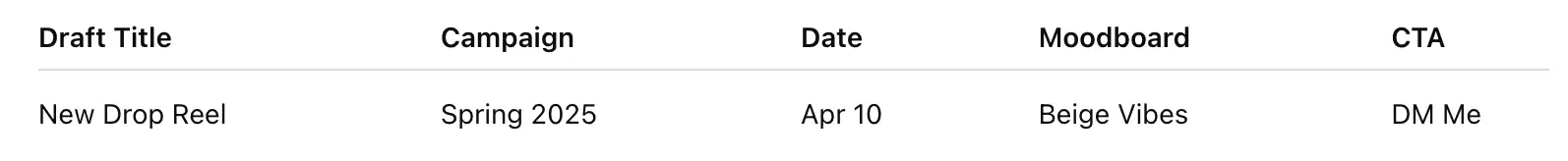 calendar mapping template