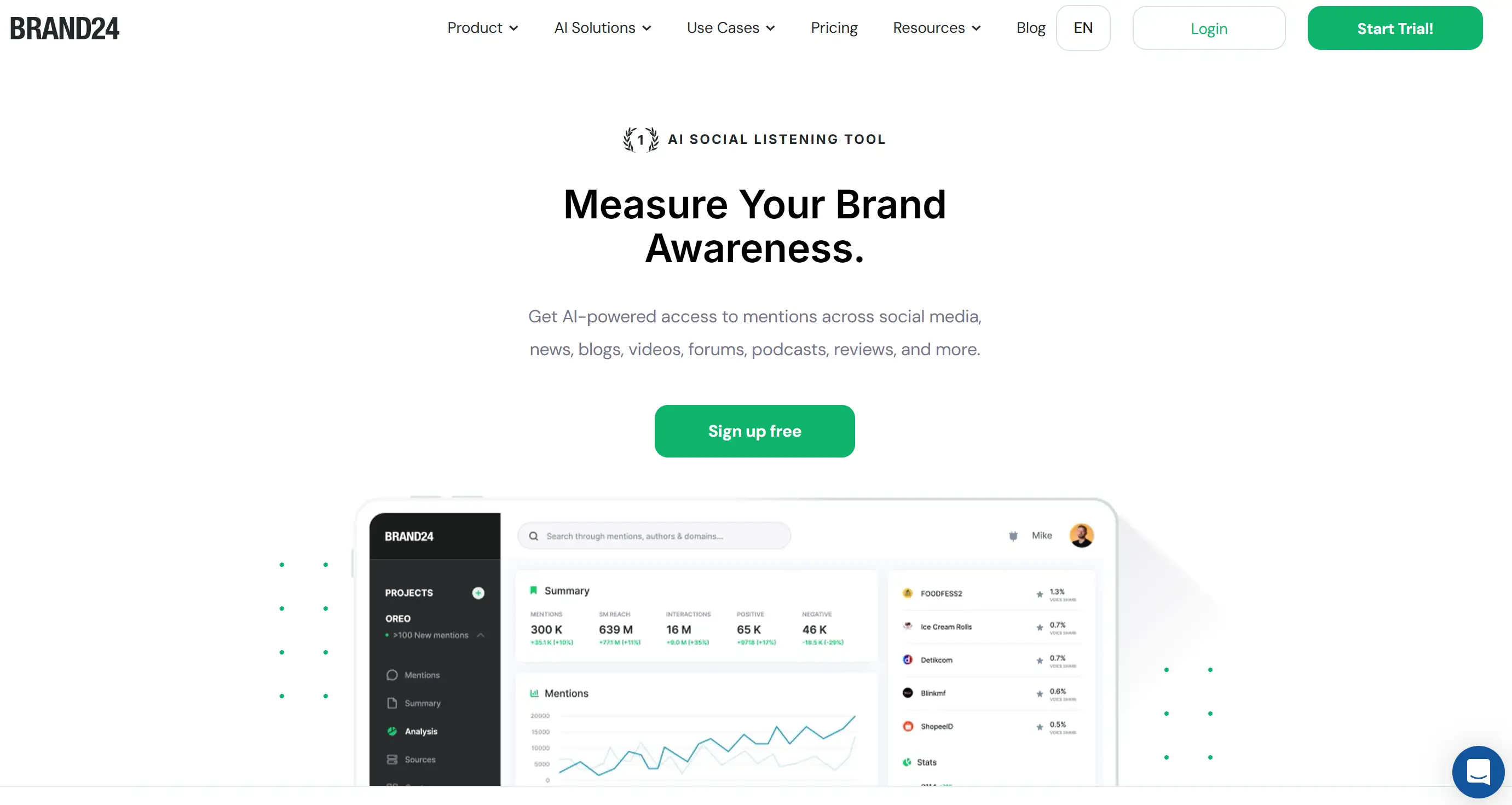 brand24's homepage