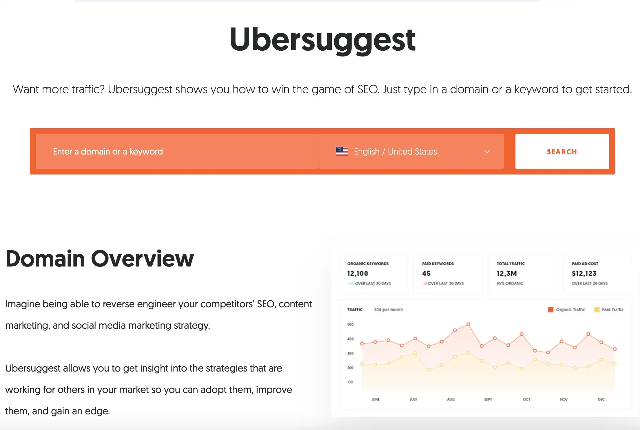 Ubersuggest homepage