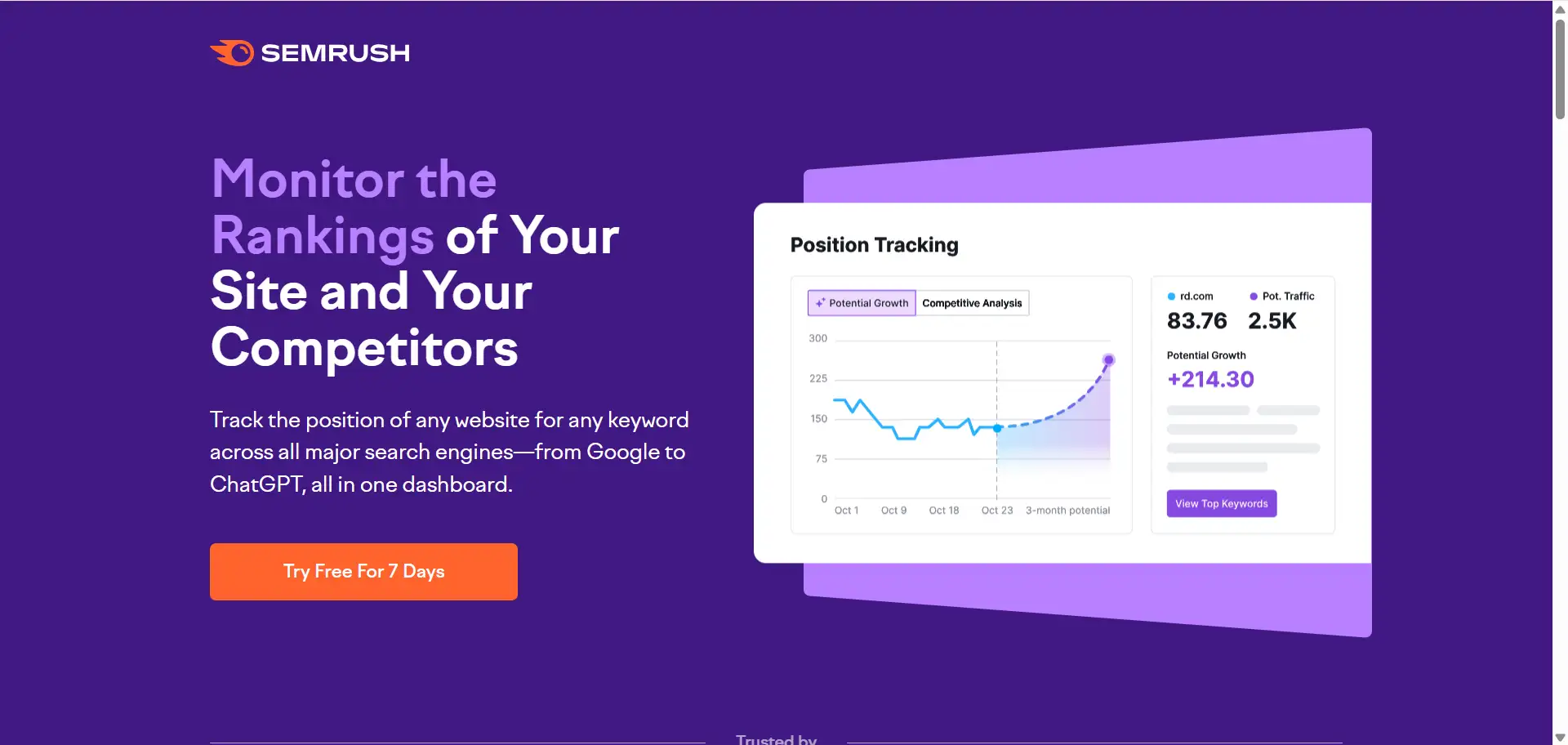 Semrush