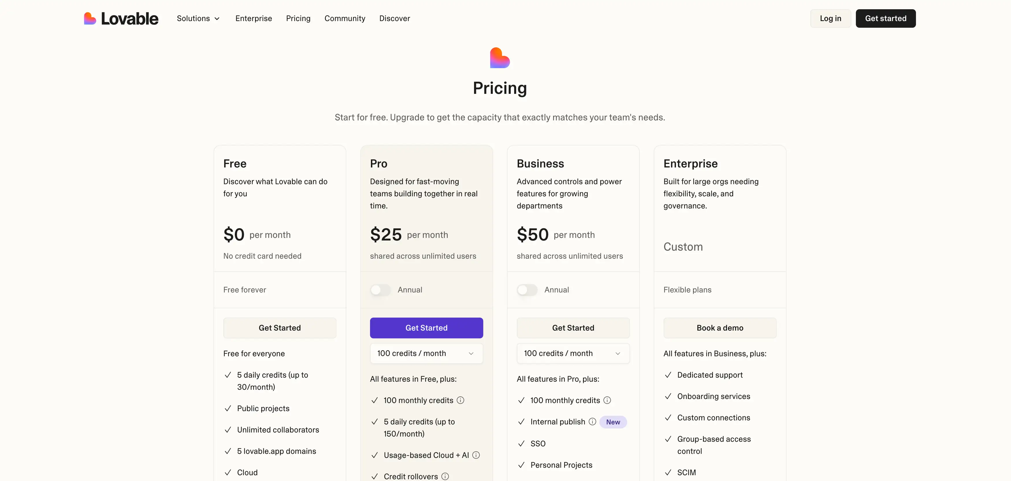 lovable ai pricing plan lovable ai pricing plan