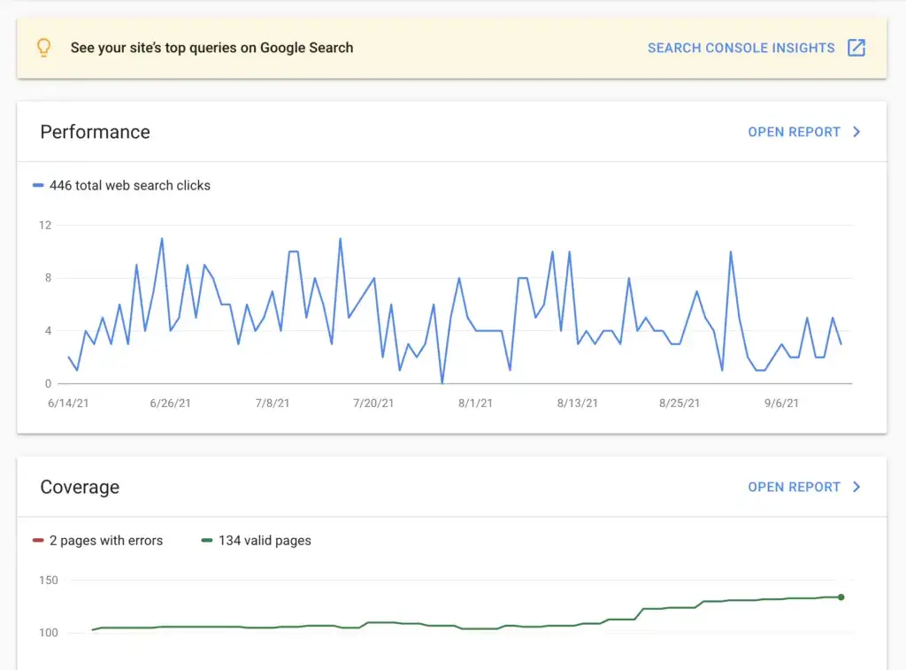 A screenshot of a Google Analytics 4 dashboard displaying key performance indicators for measuring b2b seo success, including organic traffic and lead conversions. A screenshot of a Google Analytics 4 dashboard displaying key performance indicators for measuring b2b seo success, including organic traffic and lead conversions.