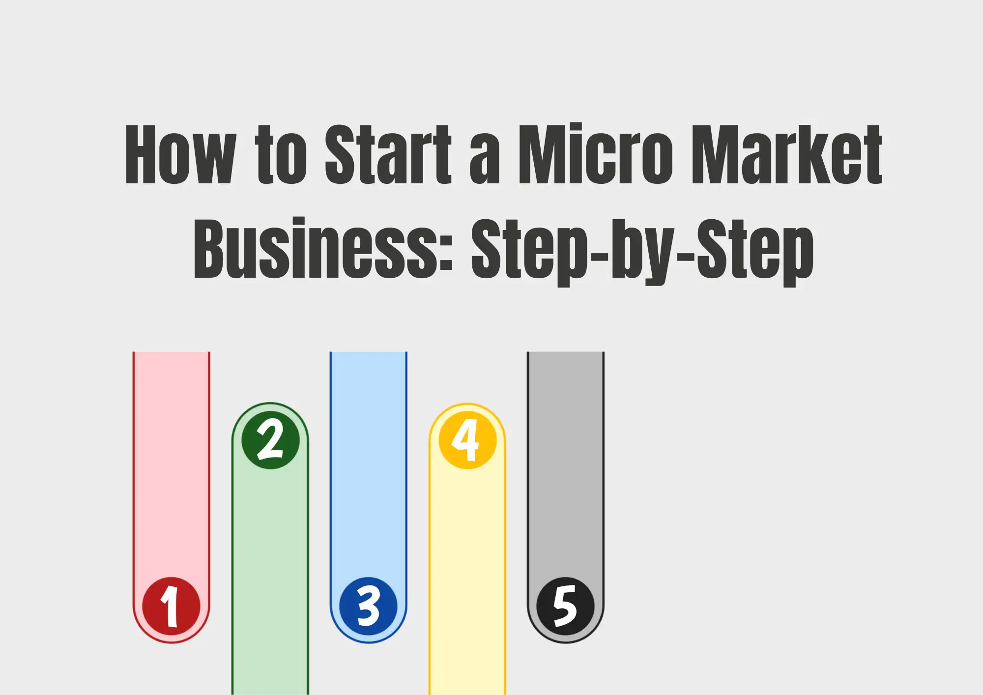 How to Start a Micro Market Business: Step-by-Step How to Start a Micro Market Business: Step-by-Step