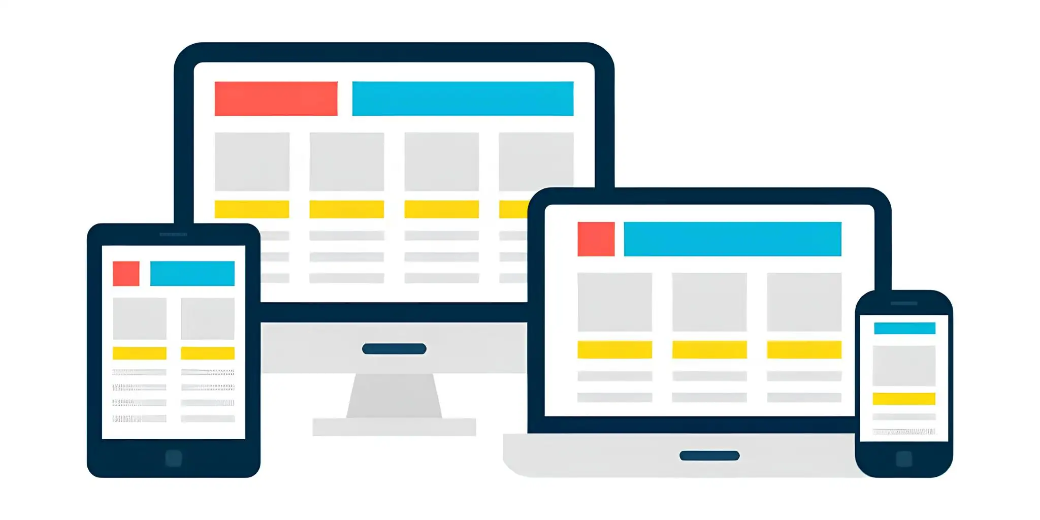 display on different devices