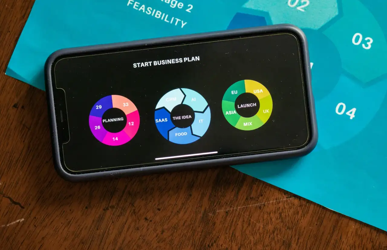 phone showing start business plan