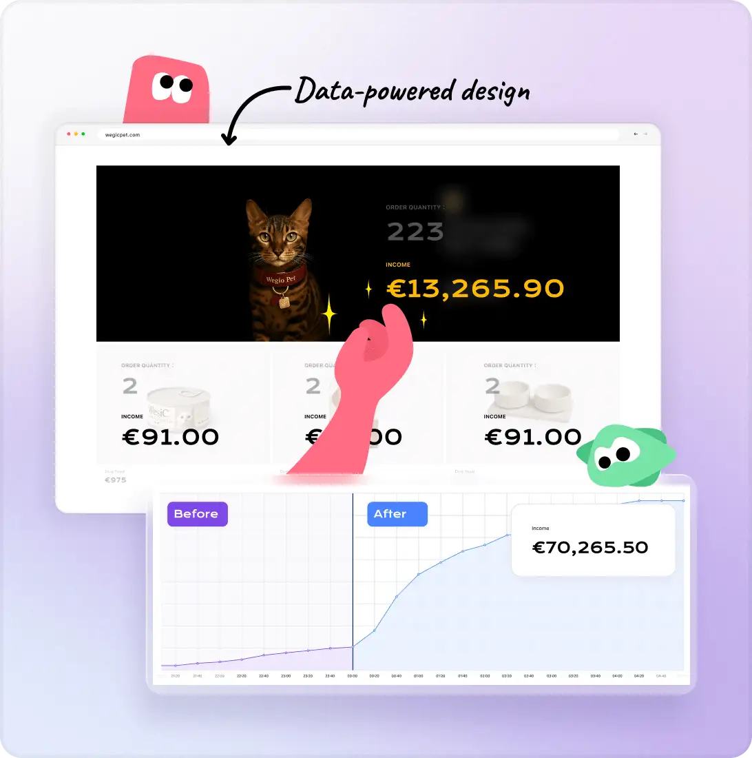 continuous ai optimization