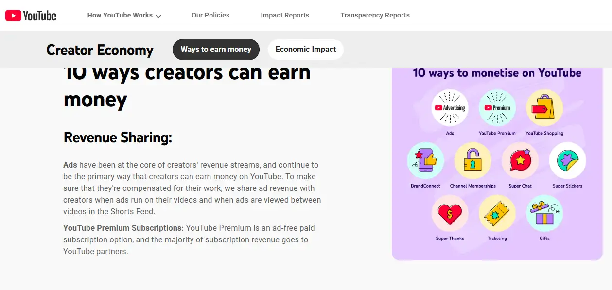 YouTube Ad Revenue YouTube Ad Revenue