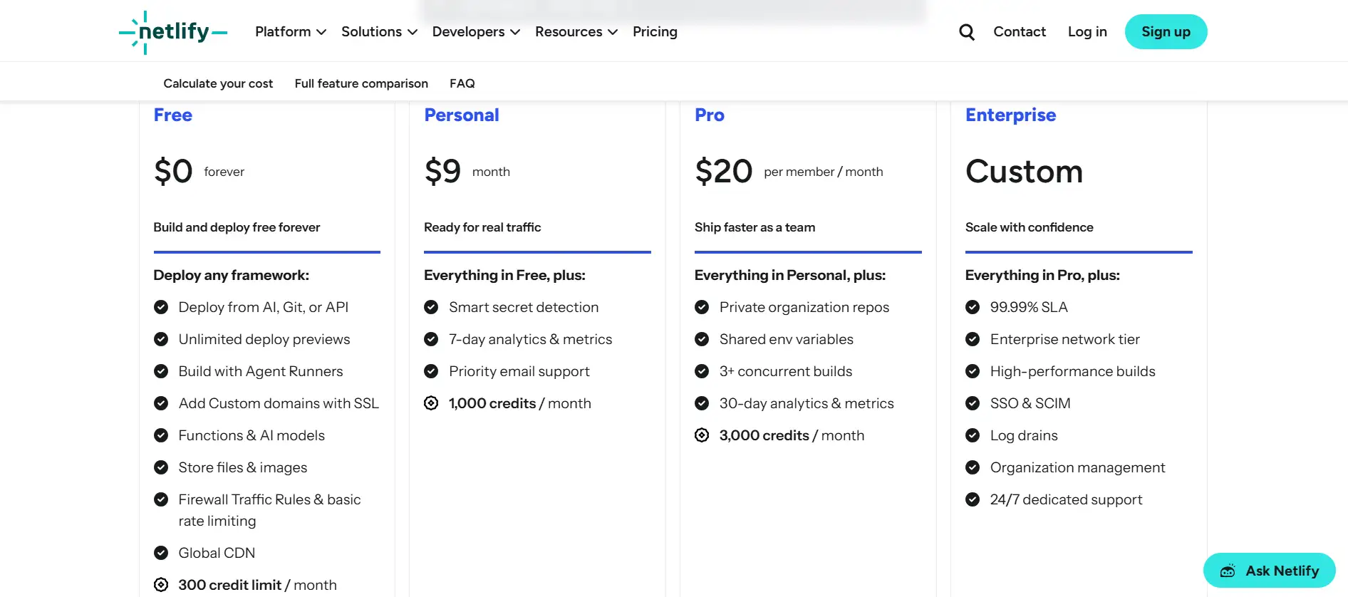 Netlify Hosting Pricing Explained for Beginners Netlify Hosting Pricing Explained for Beginners