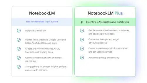 Key Features of NotebookLM