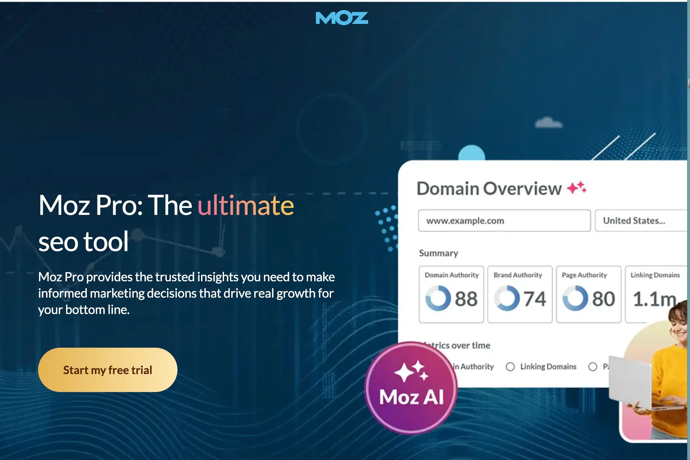 Moz Pro Moz Pro
