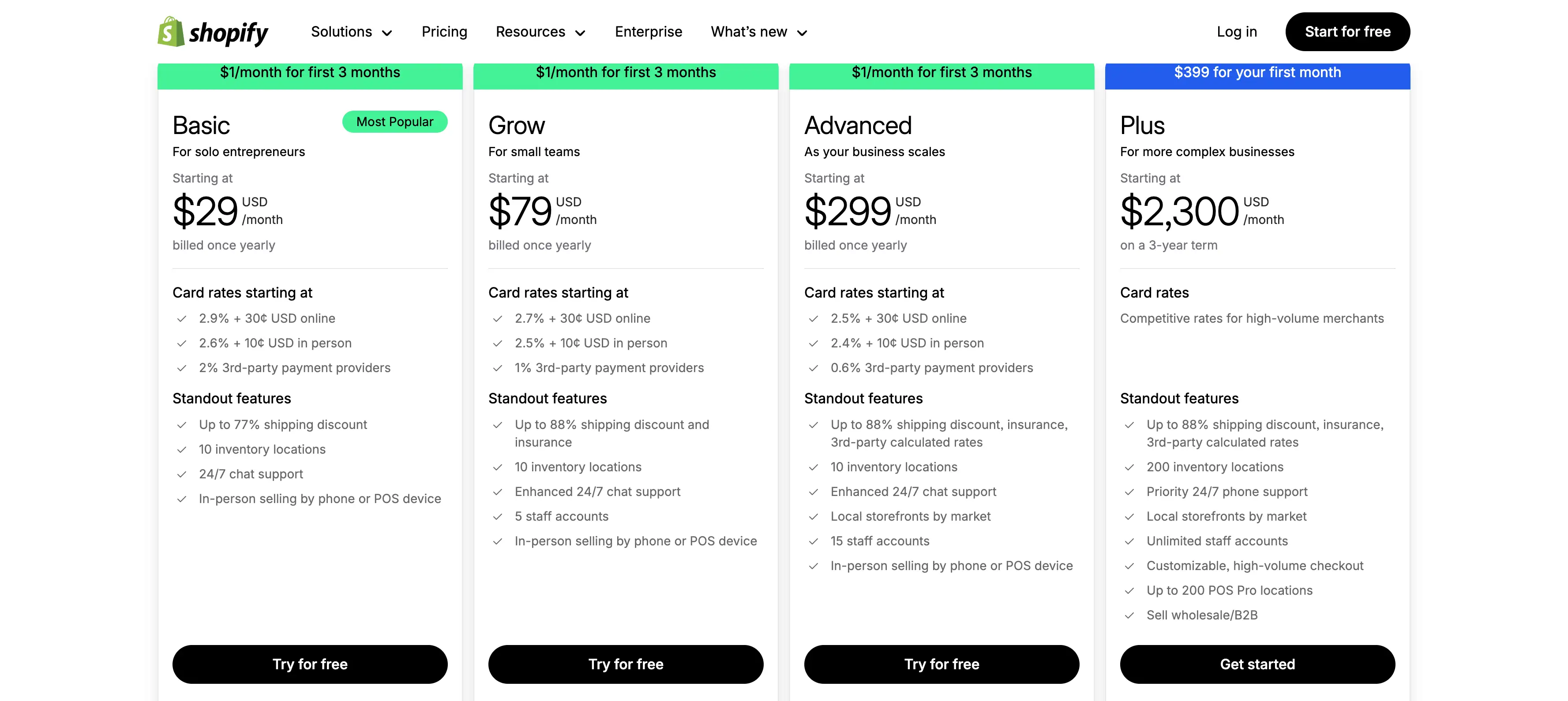 shopify website eplan shopify website eplan