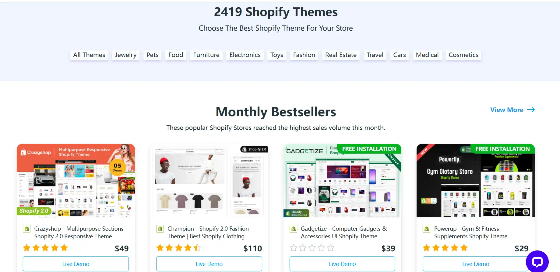 shopify themes for different types of online stores