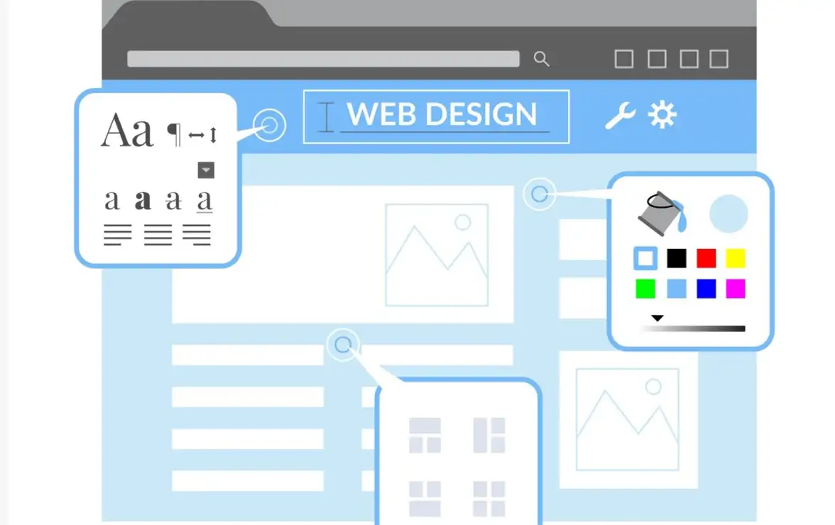 Adjusting web design layout of a webpage