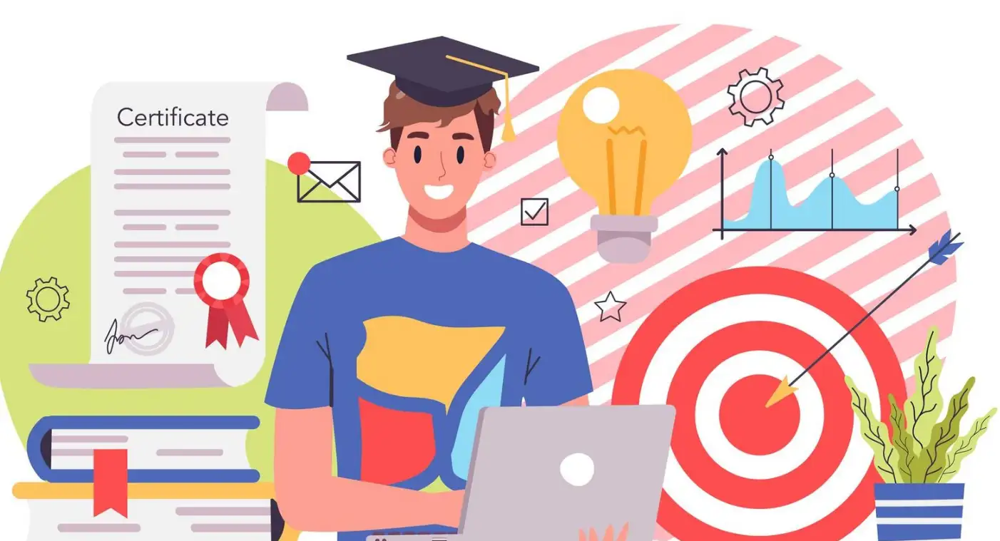 Business personnel management and online business training certificate