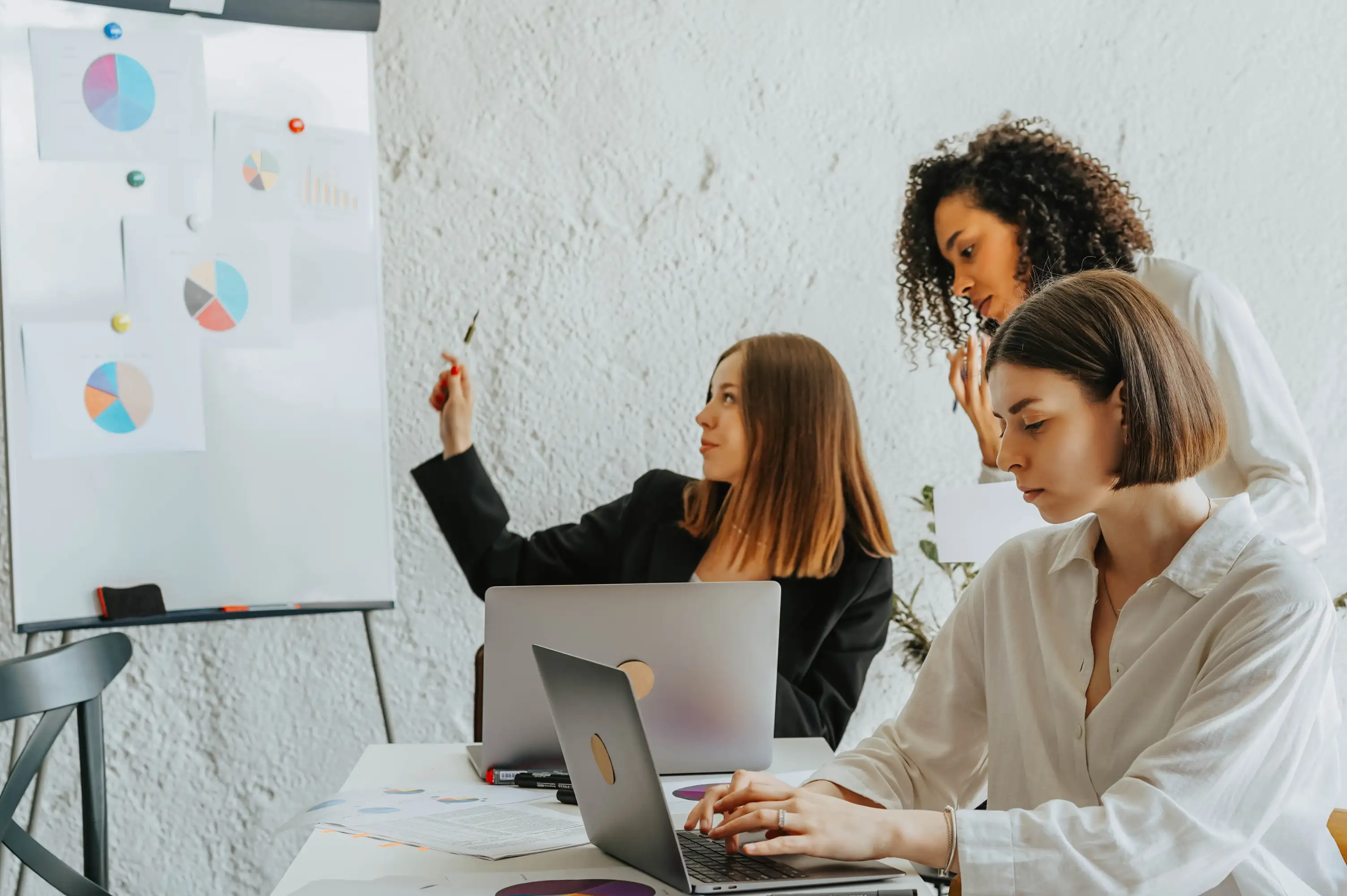 creating a solid business plan creating a solid business plan