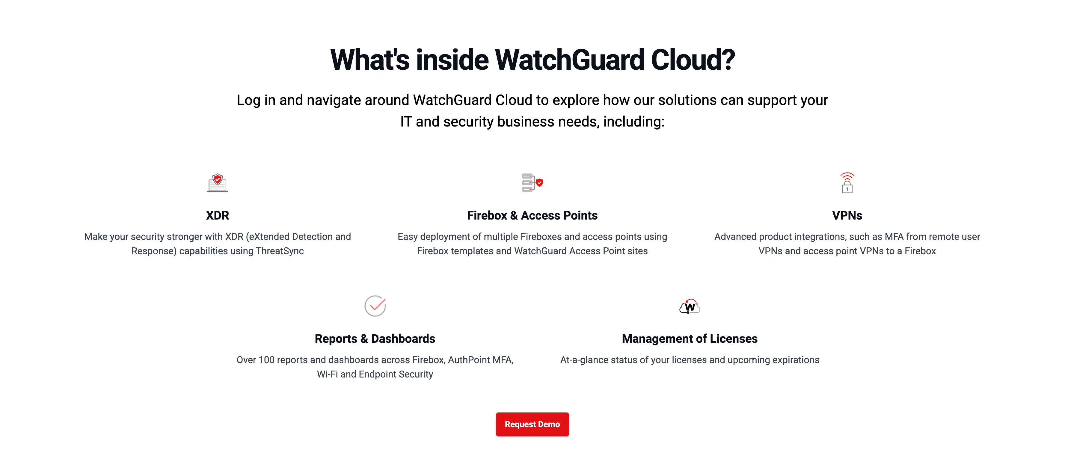 watchguard official website network security