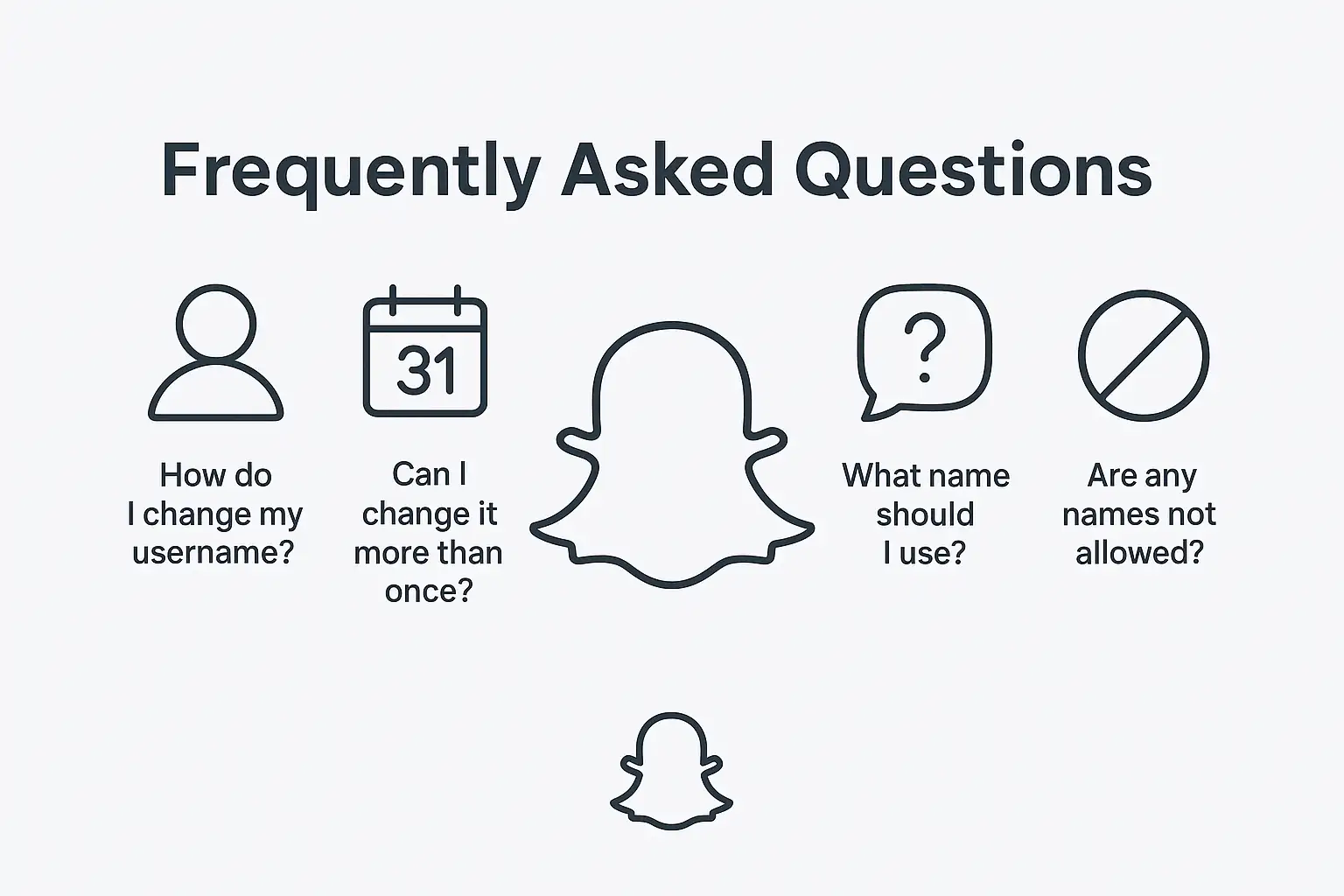 Frequently asked question for picking snapchat username