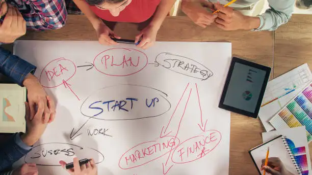 planning the lean startup way planning the lean startup way