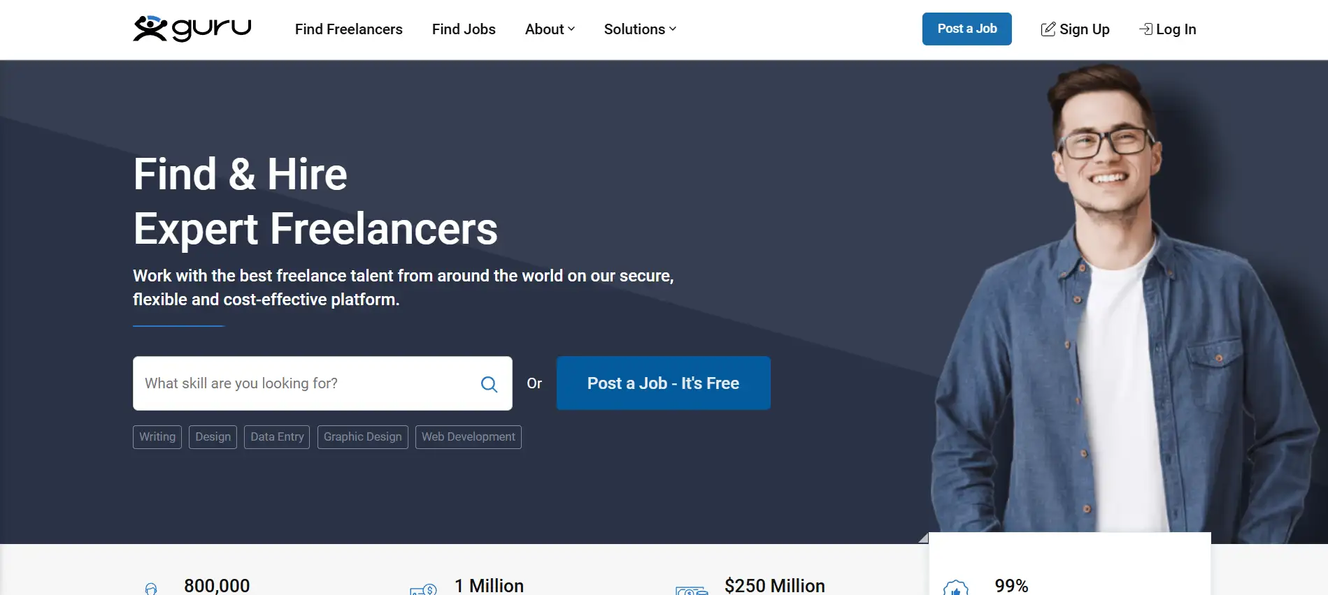 Guru's homepage