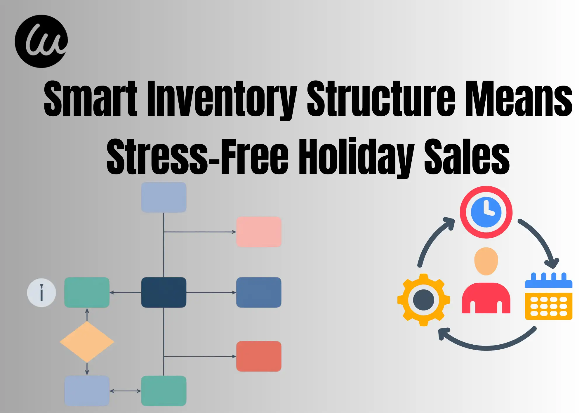 Smart Inventory Structure Means Stress-Free Holiday Sales Smart Inventory Structure Means Stress-Free Holiday Sales