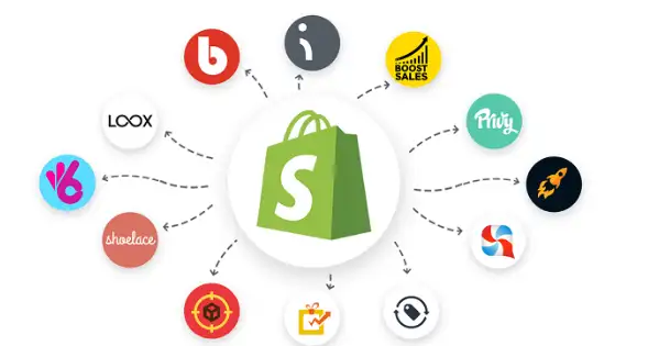 Best Places to Sell Your Products Online
