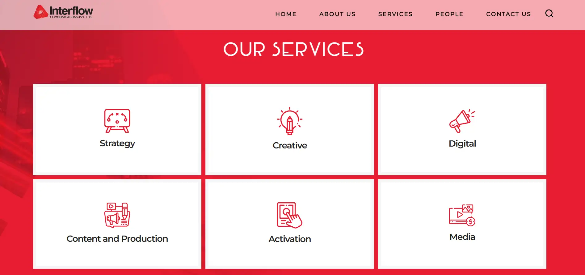 Services of Interflow Communications Services of Interflow Communications