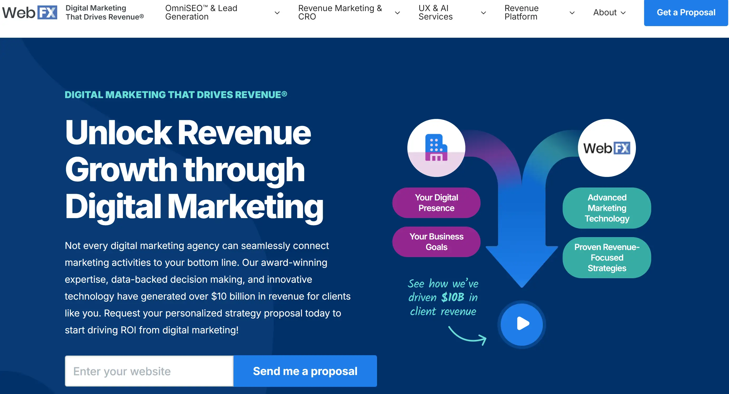 Homepage of WebFX