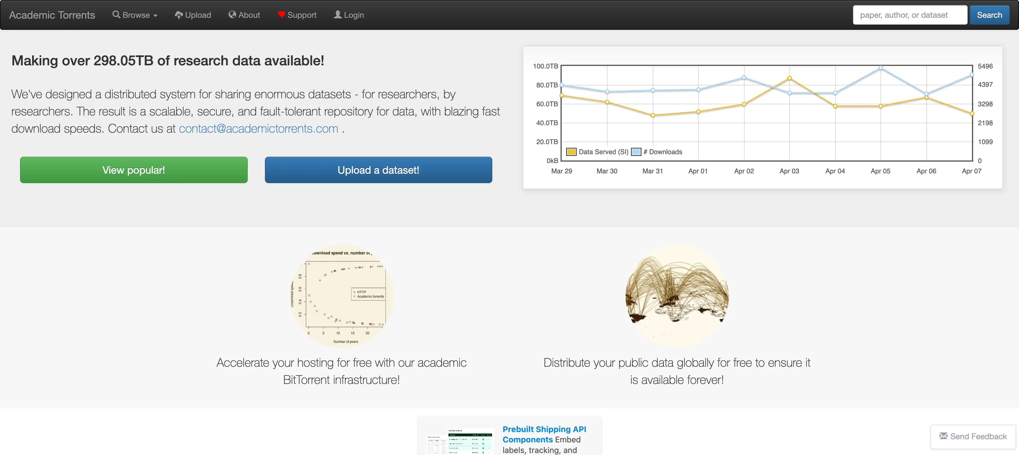 academic torrents for students academic torrents for students