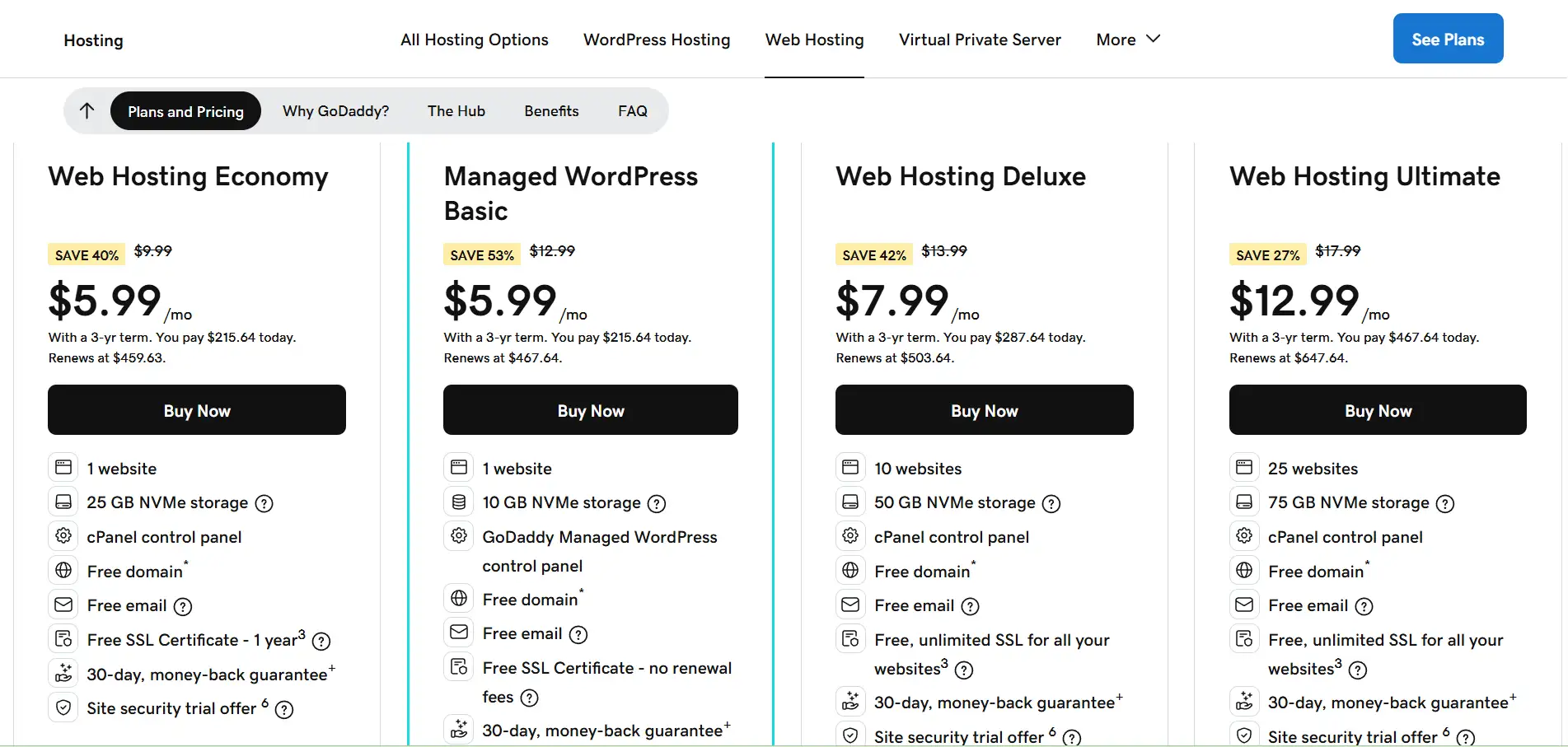 Web Hosting Pricing of GoDaddy Web Hosting Pricing of GoDaddy