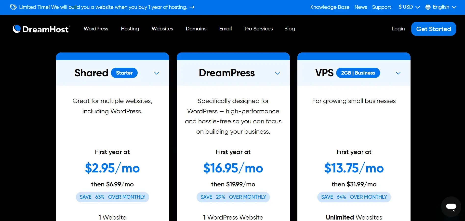 Pricing of DreamHost Pricing of DreamHost