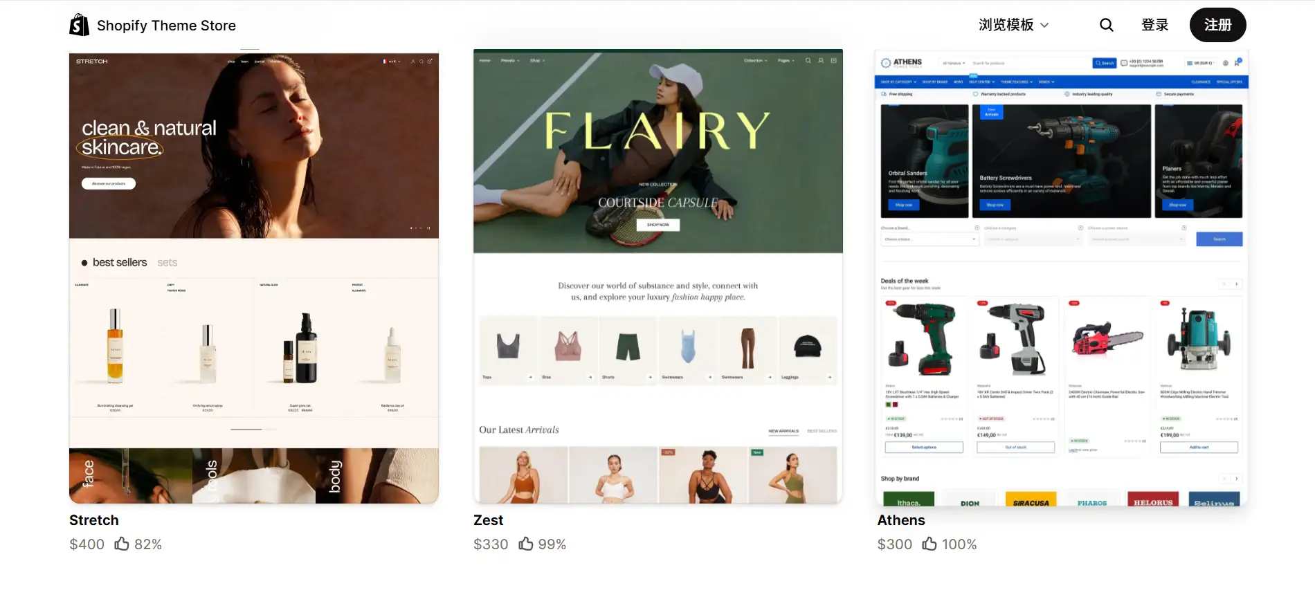 Shopify Shopify